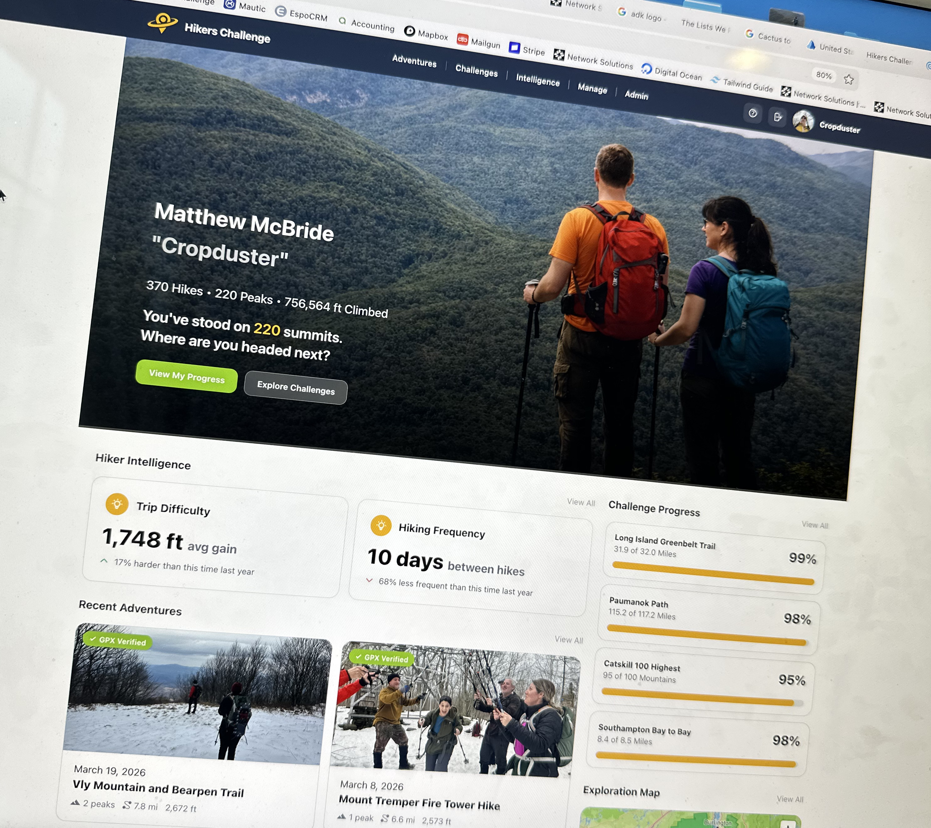 Hikers Challenge dashboard preview
